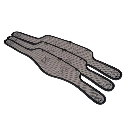 Last Chance Klein Tools KHHSWTBNDT2 Full Brim Type-2 Hard Hat Replacement Sweatband, 3-Pack